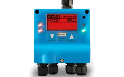 GfG – GMA22-M Controller