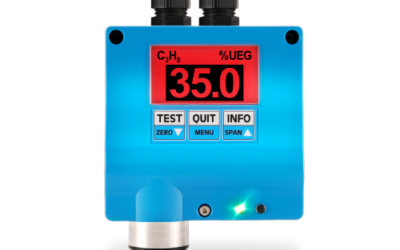 GfG – CC22 D Transmitter