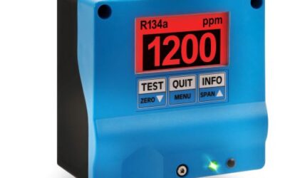 GfG – CS22 D Transmitter