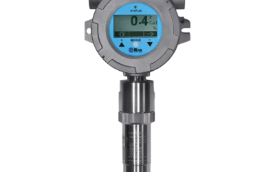 Honeywell – RAEGuard 2 PID