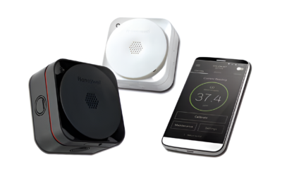 Honeywell – Sensepoint XCL